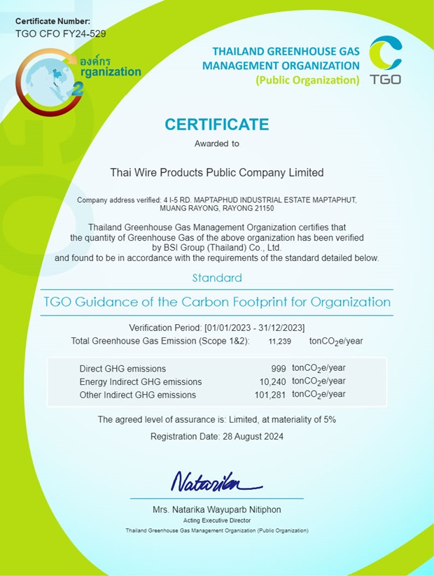 iso14001
